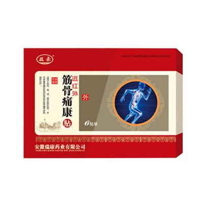 风寒湿邪软组织挫伤疼痛辅助治疗