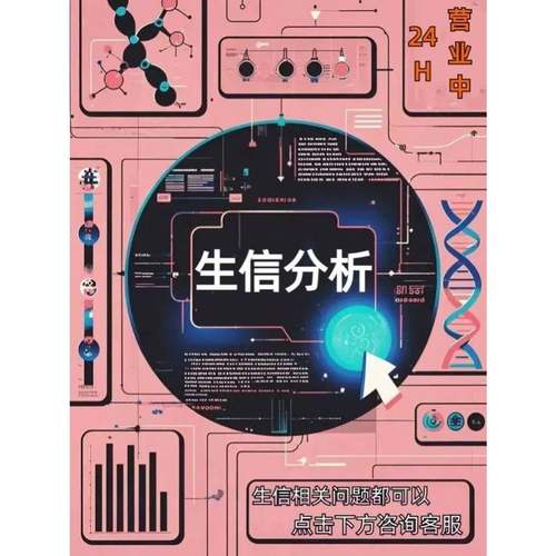 画图 SCI生信图R语言相关性分析生信服务