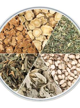 白芷苍术藿香艾草石菖蒲佩兰正品