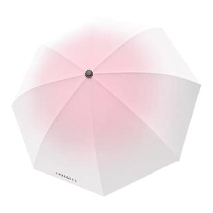 高颜值渐变女生太阳伞防晒防紫外线全自动晴雨伞两用折叠遮阳抗风