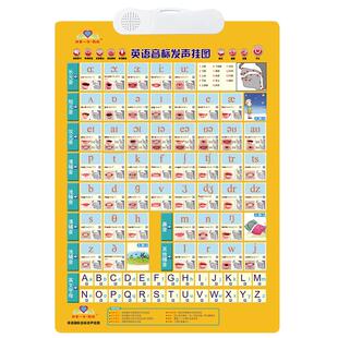 老师教学用音标大挂图鹦朗英语音标发音有声挂图学音标和自然拼读
