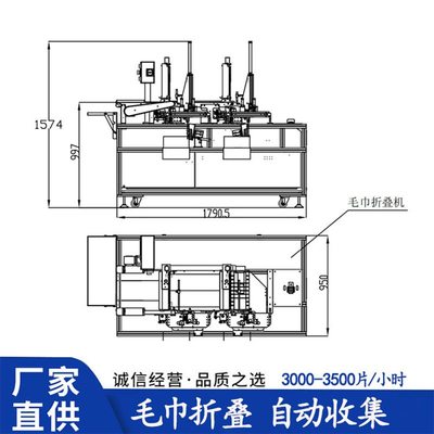 益豪科技全自动毛巾折叠机折叠整齐点数收集包装一体机