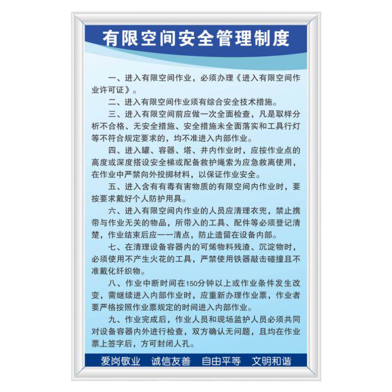 有限空间安全管理制度作业操作规程告知牌识志识上墙制度KT看板