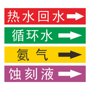 国标管道标签贴纸管路气体液体流向标识贴医用化工厂酒厂发电厂医院消防管道天然气自来水压缩空气箭头指示牌