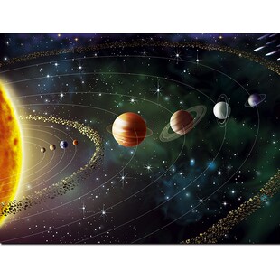 宇宙奥秘太阳系海报九大行星图唯美装饰墙贴画星空图背景挂画