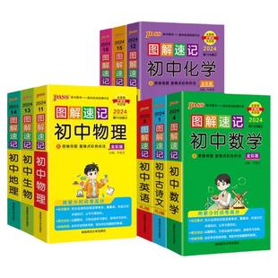 2026新版图解速记初中语文数学英语物理化学生物地理历史政治作文模板小四门基础知识大全初中一二三年级中考备考口袋书pass绿卡