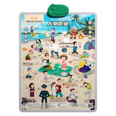 【小杨哥推荐】早教有声挂图