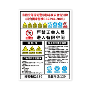 有限空间安全告知牌车间仓库冷库作业安全警示标识牌受限空间告知卡标识闲人免进密闭空间标志提示指示牌子