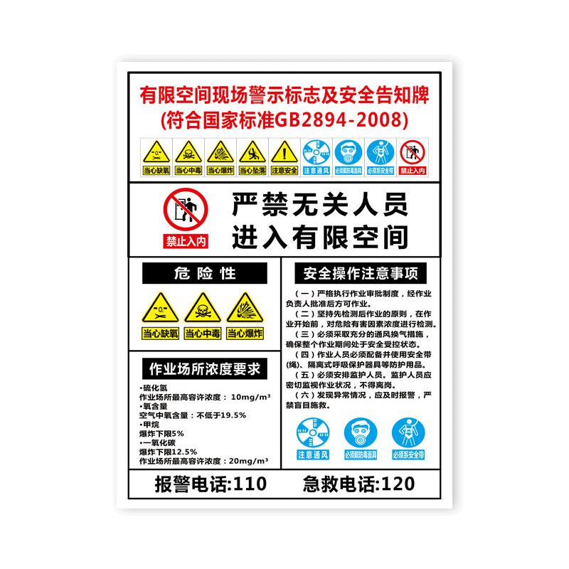 标识牌车间仓库冷库受限密闭