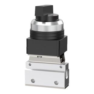 气动机械阀MOV-02二位二通按钮式01滚轮式旋钮式03手动开关阀气阀