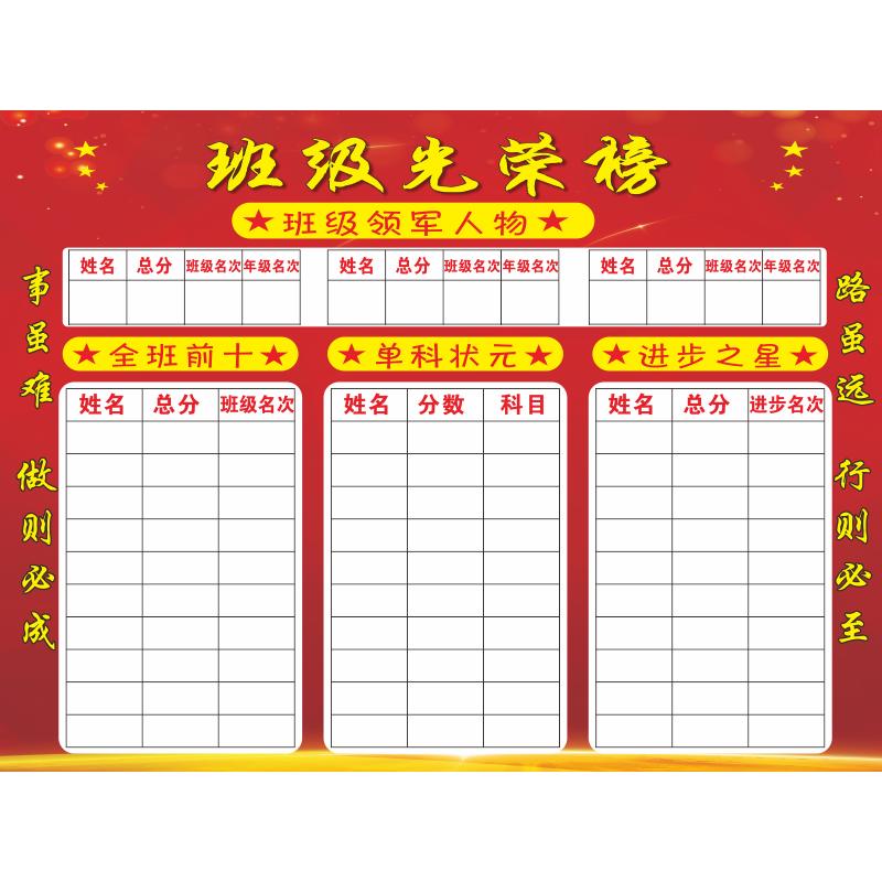班级教室墙贴自粘光荣榜可写可擦