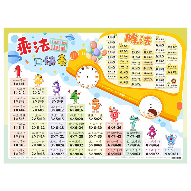 九九乘法口诀表挂图墙贴