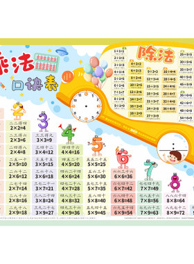 九九乘法口诀表挂图墙贴