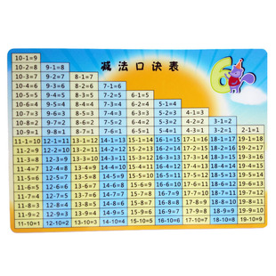小学生20以内加减法口诀表10以内加法减法卡片10的分解儿童一二年