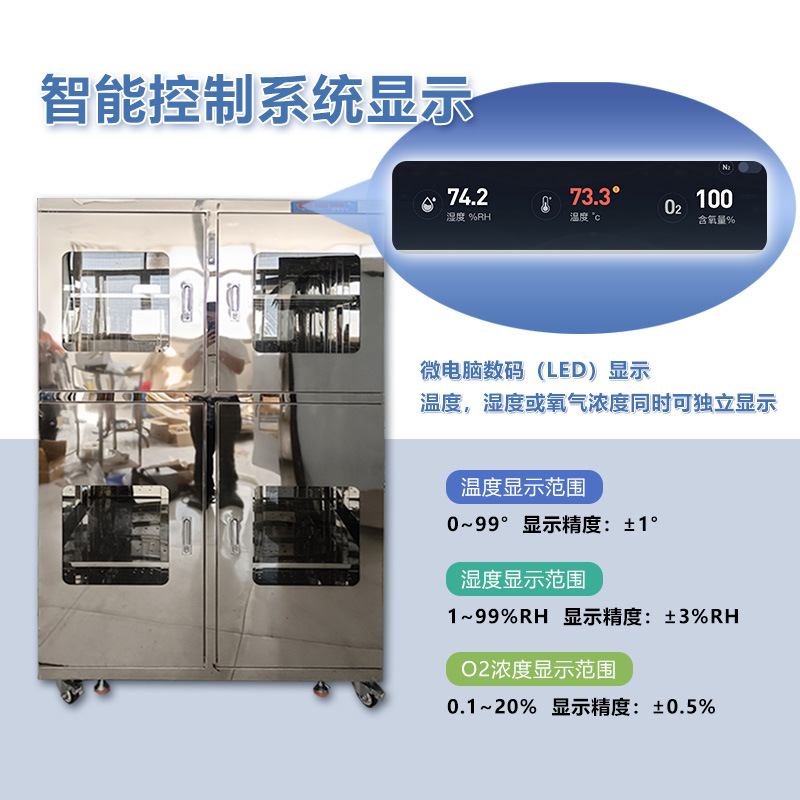 四门带屏氮气柜 智能充氮防氧化联网通讯双镜面不锈钢防潮柜