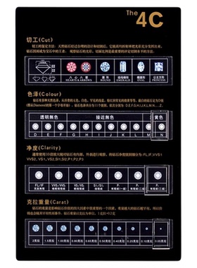 拜斯特钻石4C展示牌亚克力