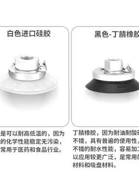 重载真空吸盘金具ZP3E-T40/50/63/80/100/125BMNJB10机械手配件