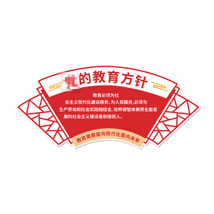 中小学教室文化墙装饰3d立体雪弗板墙贴教育方针党建文化墙自粘画