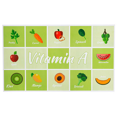 厨房灶台防火防油贴纸