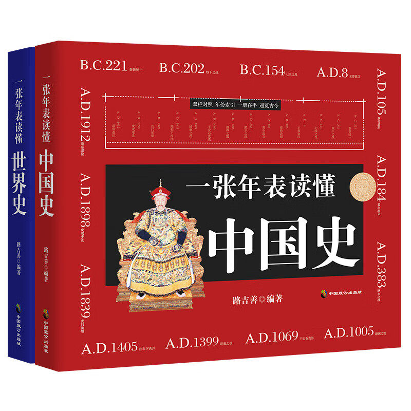全2册一张年表读懂中国史世界史