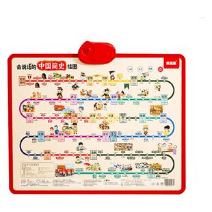 中国简史世界地图历史时间轴点读挂图朝代顺序演化益智启蒙玩具