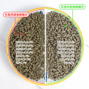 乐兔司Lepus高纤维营养兔粮成年幼年幼兔成兔饲料布格斯同配方2KG