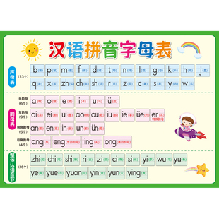 小学一年级儿童汉语拼音字母表声母韵母整体认读音节大挂图墙贴画