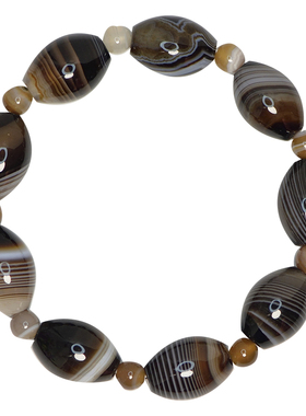 缠丝玛瑙勒子手链天眼天珠天然