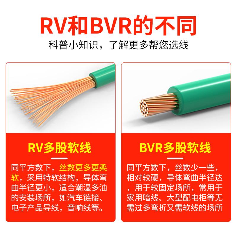 国标RV软电线 0.5 0.75 1.5平方单芯多股铜芯电源控制信号电子线