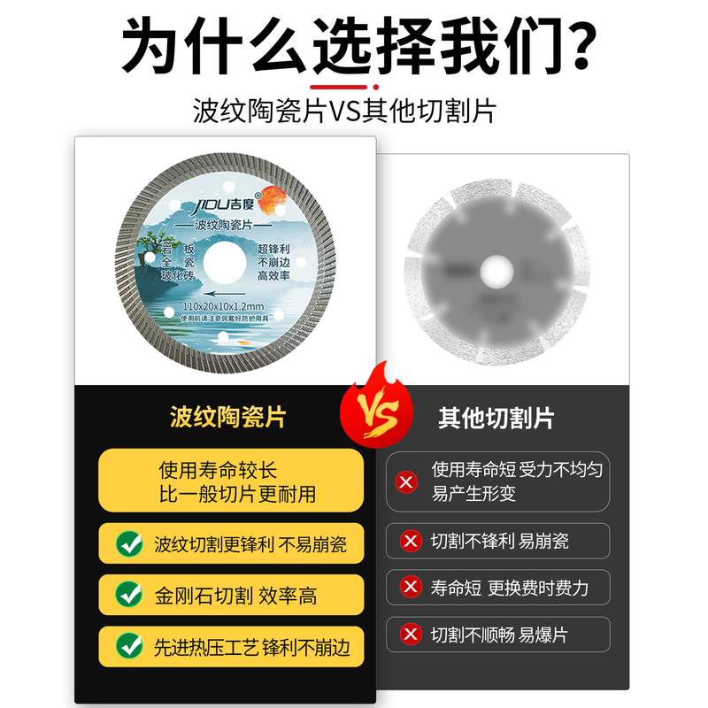 瓷砖切割片批发玻化砖陶瓷金刚石锯片微晶石岩板切片金刚石工具