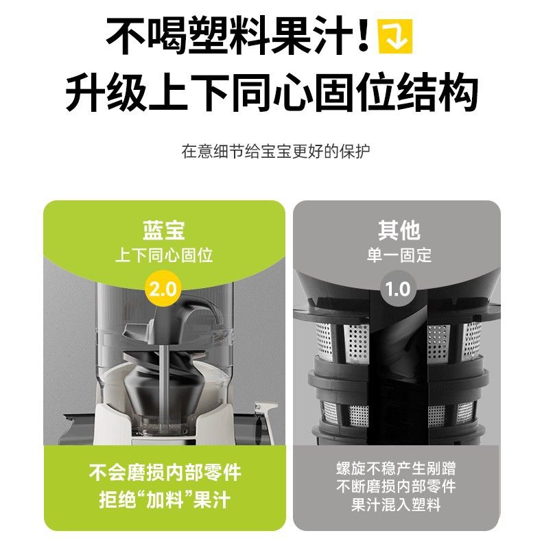 蓝宝大口径原汁机榨汁机家用渣汁分离全自动炸果汁机果蔬YJ02现榨图片