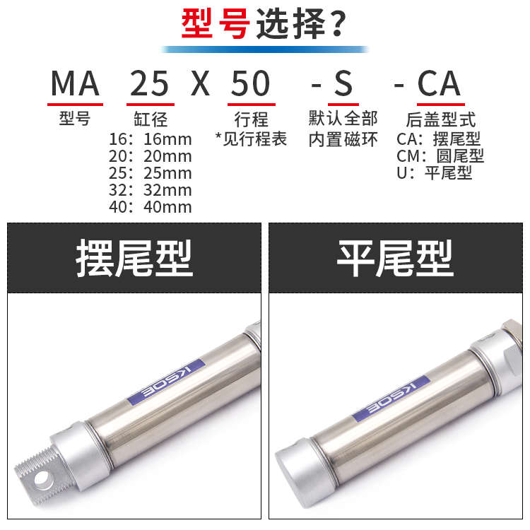 不锈钢迷你气缸MA16*20*25*32*40x25/50/75/100/125/150/200-S-CA
