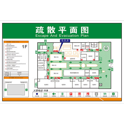 亚克力消防疏散图符合检查标准