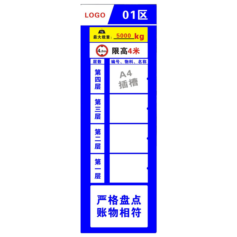 货架库位管理看板标识牌标志牌仓库目视化物料记录表卡槽式看板物料分区库存仓储定位导视牌可更换物料卡片