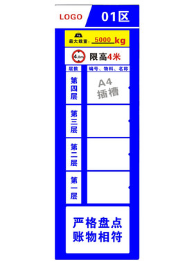 货架物料分区管理看板库存