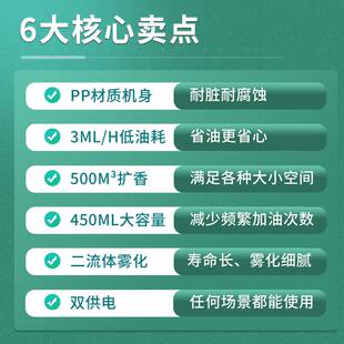 香薰机家用自动喷香壁挂酒店大堂香氛机器扩香机二流体雾化批发
