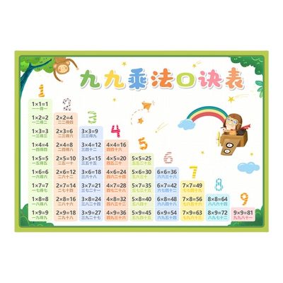 二年级99数学小学生乘法口诀表