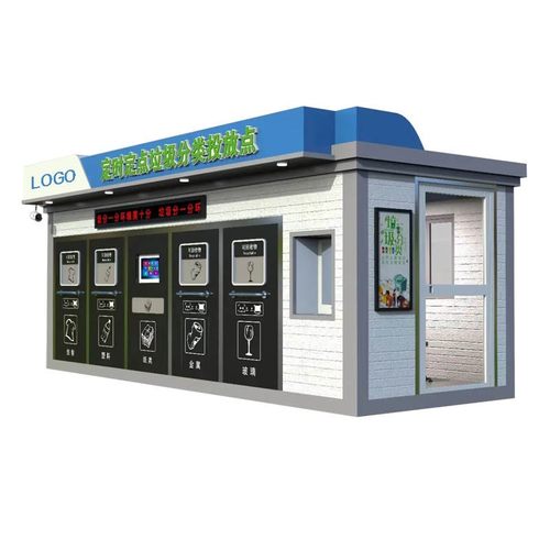 户外垃圾分类房不锈钢回收房分类箱可回收亭景区垃圾站房垃圾