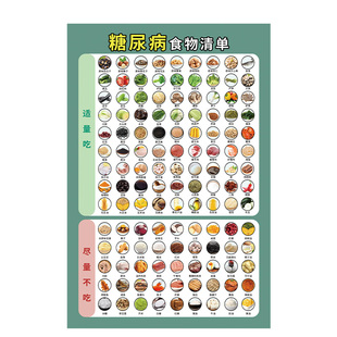 食物相宜相克挂图糖尿病食谱饮食宜忌挂图高血糖食谱营养均衡搭配