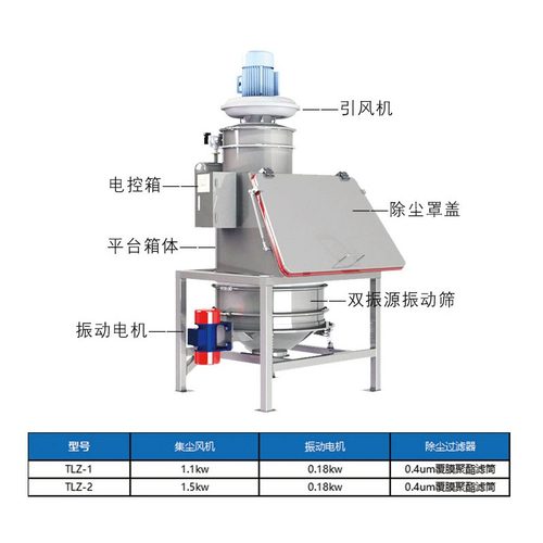 制药食品化工投料站无尘投料站全自动加料机给料机不锈钢筛分除尘