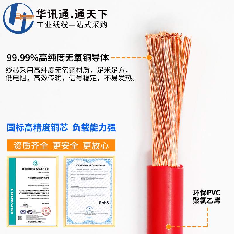 定制RV/AVR单芯多股2.5信号线1.50.50.3铜平方0.75电子线64