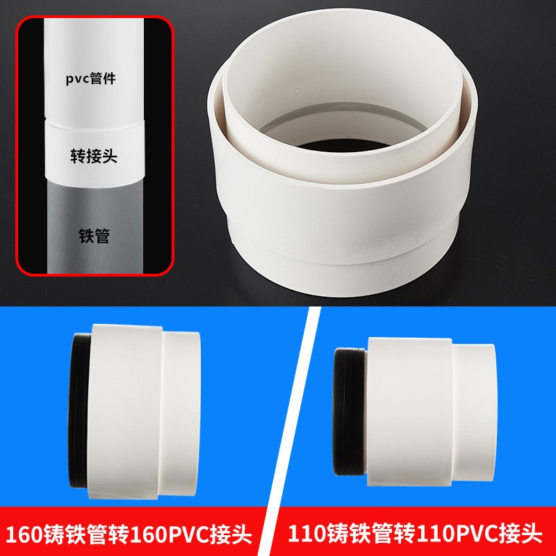 铸铁管转PVC转接头160110接头连接配件排水管材变径镀锌管排污管