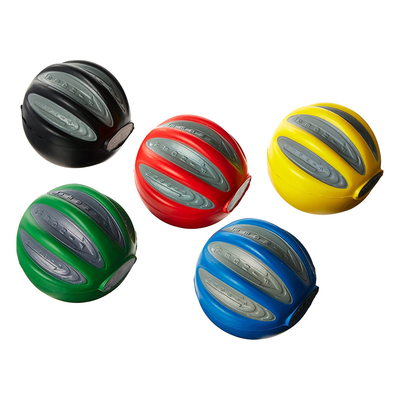 美国cando指力器手持大小不同