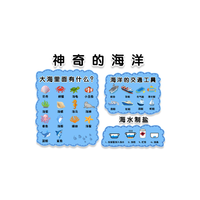 海洋风幼儿园环创材料成品主题文化墙面贴画布置装饰大厅楼梯走廊