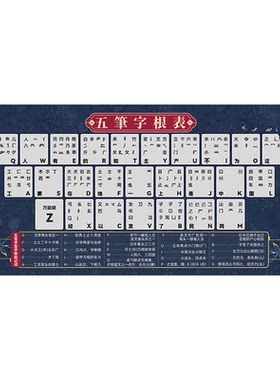 五笔字根鼠标垫专用口诀速记