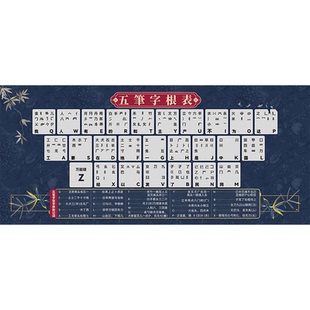 五笔字根表鼠标垫口诀速记练习打字新手速成办公电脑加厚键盘桌垫
