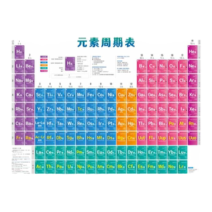 正版 元素周期表 挂图 初中高中大学 化学方程式 A面元素性质表 B面元素应用性质 化学元素周期表看图识元素 元素变化规律挂图