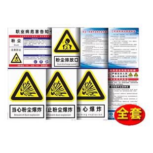 粉尘爆炸安全风险告知牌粉尘职业病危告知卡防止当心粉尘爆炸警示牌工业粉尘排放口标识牌清扫管理制度牌定制