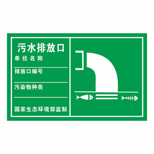 危险废物贮存场所危险废物警示牌环保废气废水噪声排放标志牌固废污水排放口标识牌警告牌危险废物标识牌铝牌