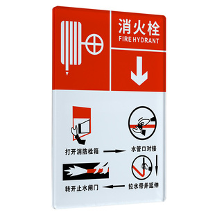 消火栓标识牌消防栓灭火器放置点标志牌墙贴酒店商超灭火器使用说明提示牌亚克力消防安全疏散图指示牌子定制